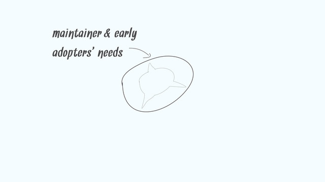 maintainer & early
adopters' needs
