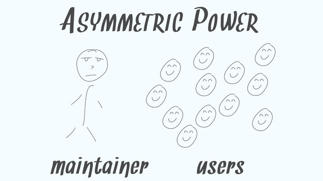 ASYMMETRIC POWER
maintainer users

