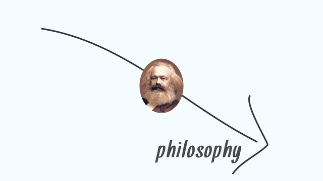 philosophy
