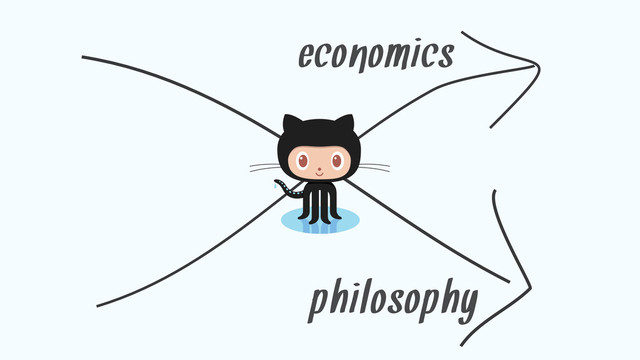 economics
philosophy
