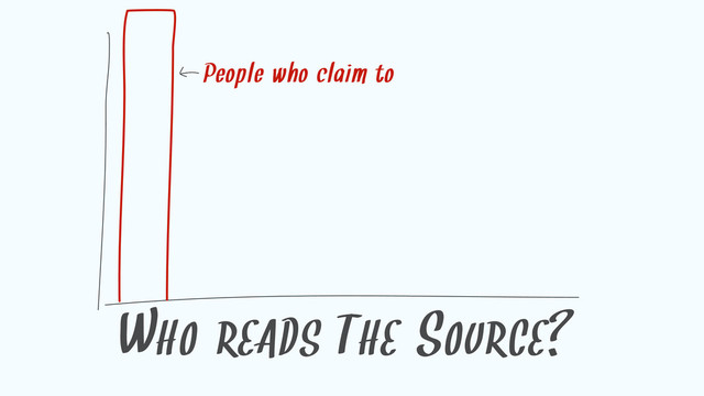 WHO READS THE SOURCE?
People who claim to

