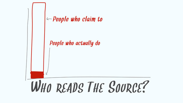 WHO READS THE SOURCE?
People who claim to
People who actually do
