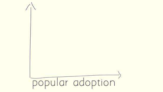 popular adoption
