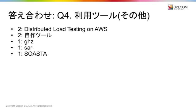 Copyright Drecom Co., Ltd. All Rights Reserved.
答え合わせ: Q4. 利用ツール(その他)
• 2: Distributed Load Testing on AWS
• 2: 自作ツール
• 1: ghz
• 1: sar
• 1: SOASTA
