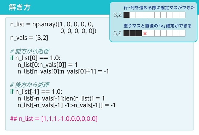 解き方
n_list = np.array([1, 0, 0, 0, 0,
						 0, 0, 0, 0, 0])
n_vals = [3,2]
# 前方から処理
if n_list[0] == 1.0:
n_list[0:n_vals[0]] = 1
n_list[n_vals[0]:n_vals[0]+1] = -1
# 後方から処理
if n_list[-1] == 1.0:
n_list[-n_vals[-1]:len(n_list)] = 1
n_list[-n_vals[-1] -1:-n_vals[-1]] = -1
## n_list = [1,1,1,-1,0,0,0,0,0,0]
3,2
×
3,2
行・列を進める際に確定マスができた
塗りマスと直後の
「×」
確定ができる
