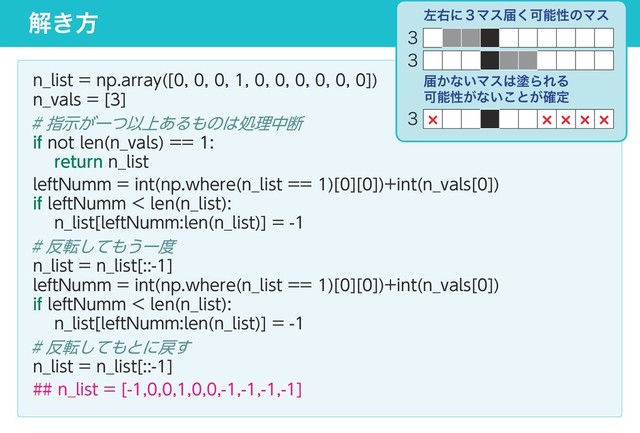 解き方
n_list = np.array([0, 0, 0, 1, 0, 0, 0, 0, 0, 0])
n_vals = [3]
# 指示が一つ以上あるものは処理中断
if not len(n_vals) == 1:
return n_list
leftNumm = int(np.where(n_list == 1)[0][0])+int(n_vals[0])
if leftNumm < len(n_list):
n_list[leftNumm:len(n_list)] = -1
# 反転してもう一度
n_list = n_list[::-1]
leftNumm = int(np.where(n_list == 1)[0][0])+int(n_vals[0])
if leftNumm < len(n_list):
n_list[leftNumm:len(n_list)] = -1
# 反転してもとに戻す
n_list = n_list[::-1]
## n_list = [-1,0,0,1,0,0,-1,-1,-1,-1]
3
× × × × ×
3
3
左右に３マス届く可能性のマス
届かないマスは塗られる
可能性がないことが確定
