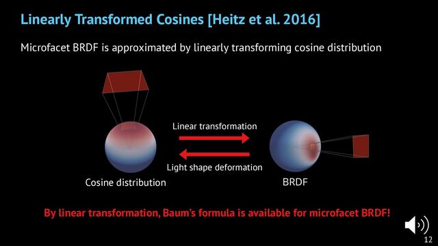 Microfacet BRDF is approximated by linearly transforming cosine distribution
12
Linearly Transformed Cosines [Heitz et al. 2016]
Linear transformation
Cosine distribution BRDF
By linear transformation, Baum’s formula is available for microfacet BRDF!
Light shape deformation

