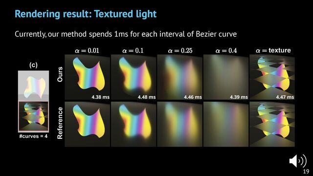Currently, our method spends 1ms for each interval of Bezier curve
19
Rendering result: Textured light
