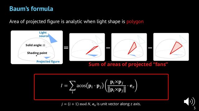 Area of projected figure is analytic when light shape is polygon
3
Baum’s formula
＝ － －
Sum of areas of projected “fans”
𝐼 = +
#
acos 𝐩# ⋅ 𝐩$
𝐩#×𝐩$
𝐩#
×𝐩$
⋅ 𝐞%
𝑗 = 𝑖 + 1 mod 𝑁, 𝐞𝐳
is unit vector along z axis.
Light
source
Solid angle: Ω
Projected figure
Shading point
