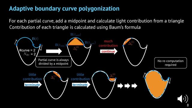 For each partial curve, add a midpoint and calculate light contribution from a triangle
8
Adaptive boundary curve polygonization
continue
much
contribution
terminate
little
contribution
terminate
Contribution of each triangle is calculated using Baum’s formula
Partial curve is always
divided by a midpoint
No re-computation
required
little
contribution
