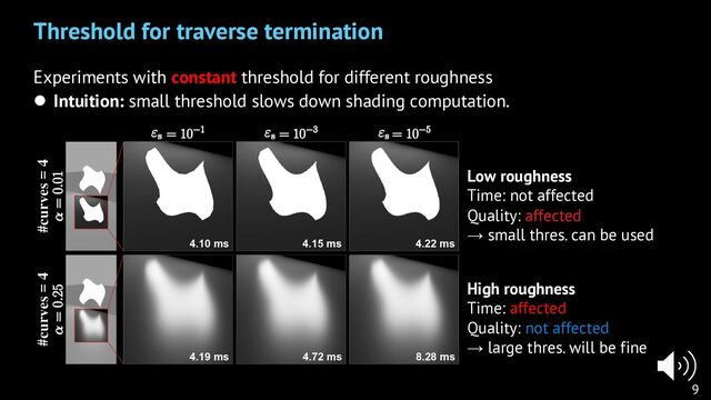 9
Threshold for traverse termination
Experiments with constant threshold for different roughness
l Intuition: small threshold slows down shading computation.
Low roughness
Time: not affected
Quality: affected
→ small thres. can be used
High roughness
Time: affected
Quality: not affected
→ large thres. will be fine
