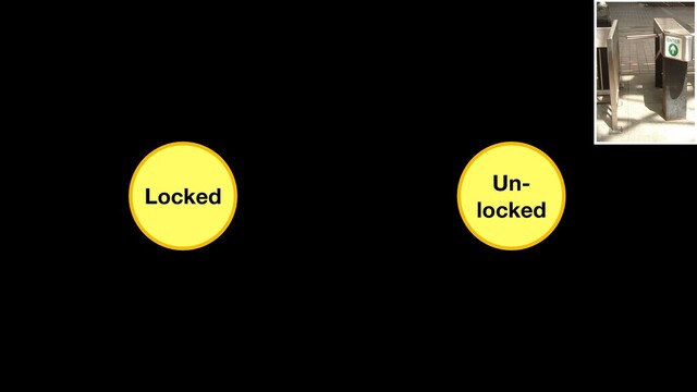 Locked
Un-
locked
