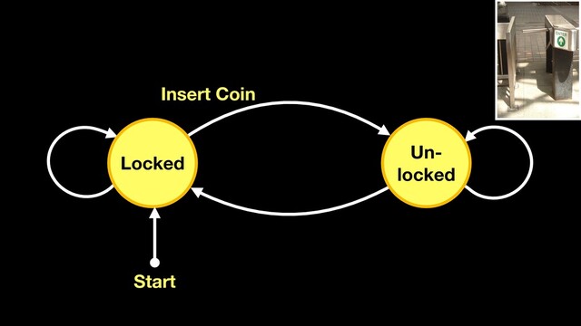 Locked
Un-
locked
Insert Coin
Start
