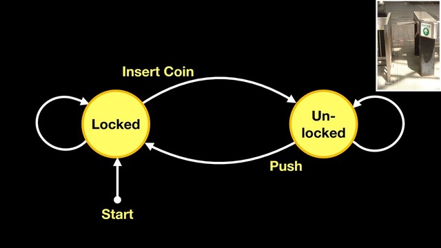 Locked
Un-
locked
Insert Coin
Push
Start
