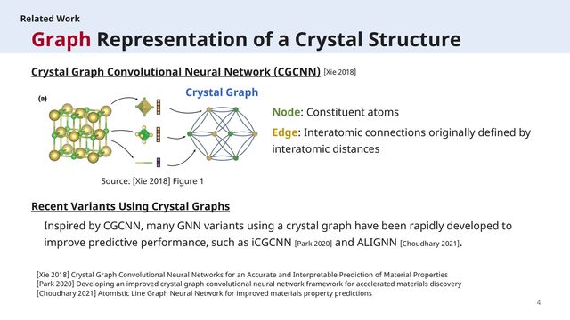 4
[Xie 2018] Crystal Graph Convolutional Neural Networks for an Accurate and Interpretable Prediction of Material Properties
[Park 2020] Developing an improved crystal graph convolutional neural network framework for accelerated materials discovery
[Choudhary 2021] Atomistic Line Graph Neural Network for improved materials property predictions
Source: [Xie 2018] Figure 1
Related Work
Graph Representation of a Crystal Structure
Crystal Graph Convolutional Neural Network (CGCNN) [Xie 2018]
Node: Constituent atoms
Edge: Interatomic connections originally defined by
interatomic distances
Inspired by CGCNN, many GNN variants using a crystal graph have been rapidly developed to
improve predictive performance, such as iCGCNN [Park 2020] and ALIGNN [Choudhary 2021].
Crystal Graph
Recent Variants Using Crystal Graphs
