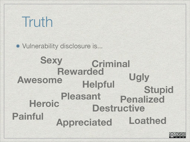 Truth
Vulnerability disclosure is...
Sexy
Helpful
Ugly
Loathed
Destructive
Appreciated
Stupid
Awesome
Heroic
Criminal
Painful
Pleasant
Rewarded
Penalized
