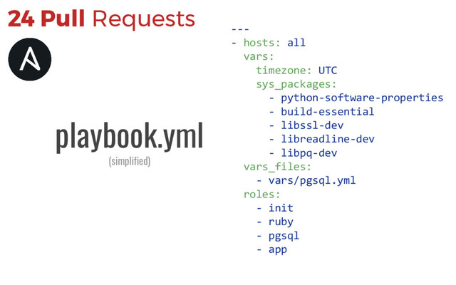 ---
- hosts: all
vars:
timezone: UTC
sys_packages:
- python-software-properties
- build-essential
- libssl-dev
- libreadline-dev
- libpq-dev
vars_files:
- vars/pgsql.yml
roles:
- init
- ruby
- pgsql
- app
24 Pull Requests
playbook.yml
(simplified)
