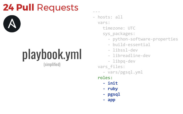 ---
- hosts: all
vars:
timezone: UTC
sys_packages:
- python-software-properties
- build-essential
- libssl-dev
- libreadline-dev
- libpq-dev
vars_files:
- vars/pgsql.yml
roles:
- init
- ruby
- pgsql
- app
playbook.yml
(simplified)
24 Pull Requests
