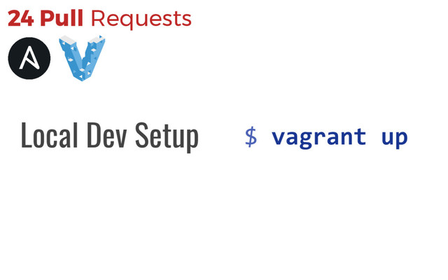 $ vagrant up
Local Dev Setup
24 Pull Requests
