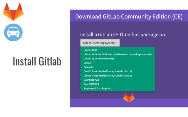 Install Gitlab
