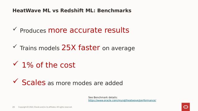  Produces more accurate results
 Trains models 25X faster on average
 1% of the cost
 Scales as more modes are added
HeatWave ML vs Redshift ML: Benchmarks
See Benchmark details:
https://www.oracle.com/mysql/heatwave/performance/
Copyright © 2022, Oracle and/or its affiliates. All rights reserved.
20
