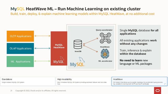 MySQL HeatWave ML – Run Machine Learning on existing cluster
21 Copyright © 2022, Oracle and/or its affiliates. All rights reserved.
Build, train, deploy, & explain machine learning models within MySQL HeatWave, at no additional cost
Single MySQL database for all
applications
All existing applications work
without any changes
Train, inference & explain
within the database
No need to learn new
language or ML packages
