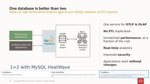 One database is better than two
Copyright © 2022, Oracle and/or its affiliates. All rights reserved.
12
Analytics tools and
applications
Transactional
applications
OLTP
engine
HeatWave
analytics
cluster
1>2 with MySQL HeatWave
Easily run high performance analytics against your MySQL database, no ETL required
Query
Accelerator
InnoDB
One service for OTLP & OLAP
No ETL duplication
Unmatched performance, at a
fraction of the cost
Real-time analytics
Improved security
Applications work without
changes

