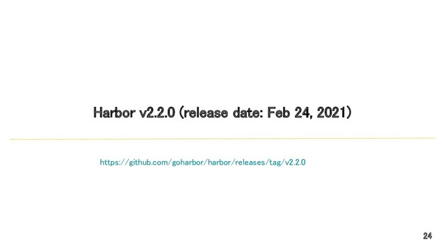 Harbor v2.2.0 (release date: Feb 24, 2021) 
24 
https://github.com/goharbor/harbor/releases/tag/v2.2.0  
