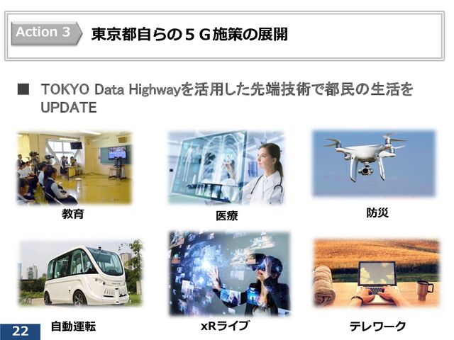 ■ TOKYO Data Highwayを活用した先端技術で都民の生活を
UPDATE
教育 医療
自動運転
防災
xRライブ テレワーク
東京都自らの５Ｇ施策の展開
Action 3
22
