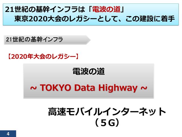 21世紀の基幹インフラは「電波の道」
東京2020大会のレガシーとして、この建設に着手
高速モバイルインターネット
（５G）
電波の道
~ TOKYO Data Highway ~
21世紀の基幹インフラ
【2020年大会のレガシー】
4

