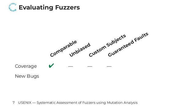 Evaluating Fuzzers
Com
parable
Unbiased
Custom
Subjects
Guaranteed Faults
Coverage ✔ — — —
New Bugs
7 USENIX — Systematic Assessment of Fuzzers using Mutation Analysis
