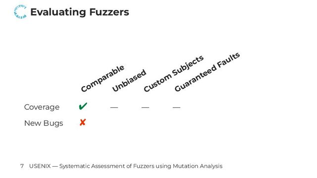 Evaluating Fuzzers
Com
parable
Unbiased
Custom
Subjects
Guaranteed Faults
Coverage ✔ — — —
New Bugs ✘
7 USENIX — Systematic Assessment of Fuzzers using Mutation Analysis
