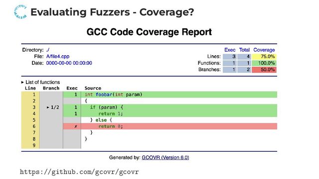 Evaluating Fuzzers - Coverage?
https://github.com/gcovr/gcovr
