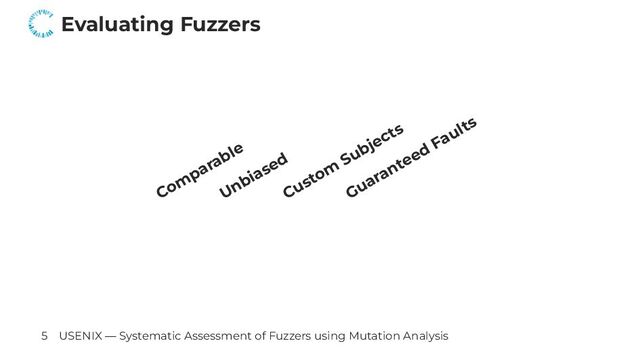 Evaluating Fuzzers
Com
parable
Unbiased
Custom
Subjects
Guaranteed Faults
5 USENIX — Systematic Assessment of Fuzzers using Mutation Analysis
