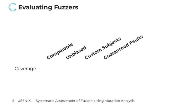 Evaluating Fuzzers
Com
parable
Unbiased
Custom
Subjects
Guaranteed Faults
Coverage
5 USENIX — Systematic Assessment of Fuzzers using Mutation Analysis
