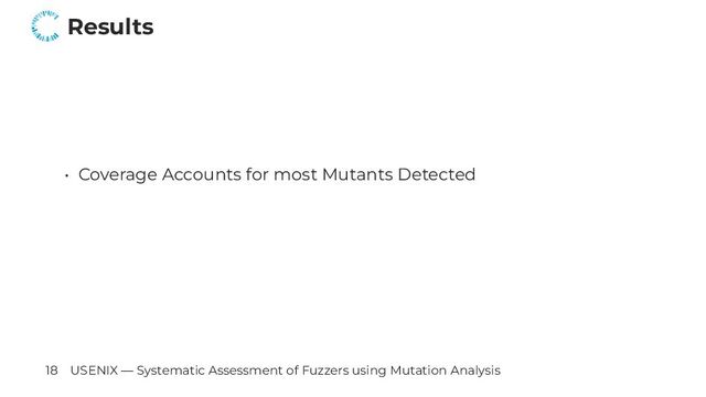 Results
• Coverage Accounts for most Mutants Detected
18 USENIX — Systematic Assessment of Fuzzers using Mutation Analysis

