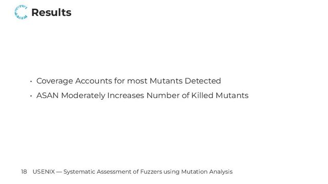 Results
• Coverage Accounts for most Mutants Detected
• ASAN Moderately Increases Number of Killed Mutants
18 USENIX — Systematic Assessment of Fuzzers using Mutation Analysis
