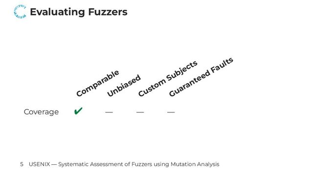 Evaluating Fuzzers
Com
parable
Unbiased
Custom
Subjects
Guaranteed Faults
Coverage ✔ — — —
5 USENIX — Systematic Assessment of Fuzzers using Mutation Analysis
