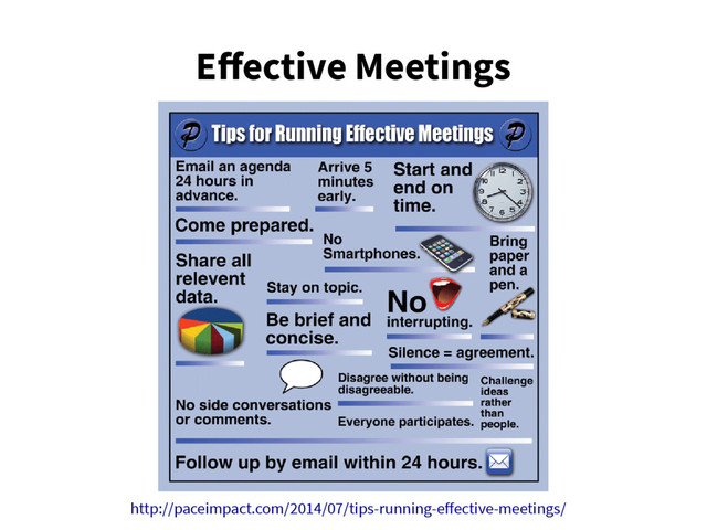 Effective Meetings
http://paceimpact.com/2014/07/tips-running-effective-meetings/
