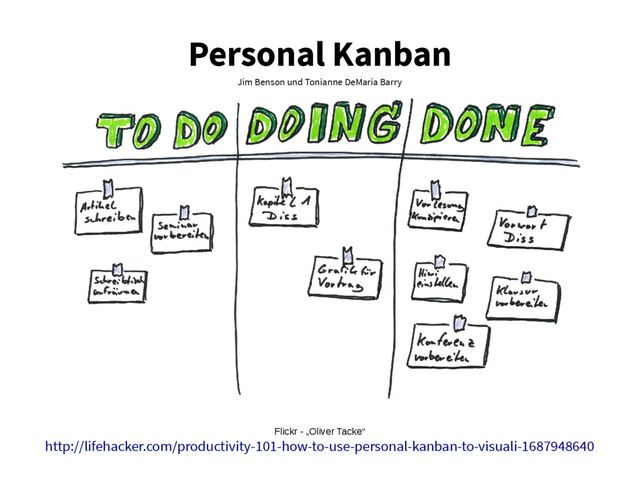 Personal Kanban
Jim Benson und Tonianne DeMaria Barry
Flickr - „Oliver Tacke“
http://lifehacker.com/productivity-101-how-to-use-personal-kanban-to-visuali-1687948640
