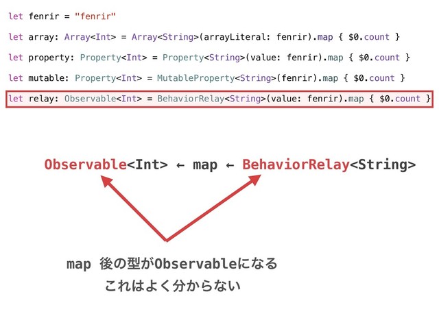 let fenrir = "fenrir"
let array: Array = Array(arrayLiteral: fenrir).map { $0.count }
let property: Property = Property(value: fenrir).map { $0.count }
let mutable: Property = MutableProperty(fenrir).map { $0.count }
let relay: Observable = BehaviorRelay(value: fenrir).map { $0.count }
Observable ← map ← BehaviorRelay
map ޙͷܕ͕ObservableʹͳΔ 
͜Ε͸Α͘෼͔Βͳ͍
