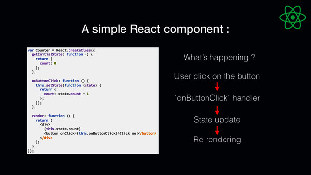 A simple React component :
What’s happening ?
User click on the button
`onButtonClick` handler
State update
Re-rendering
