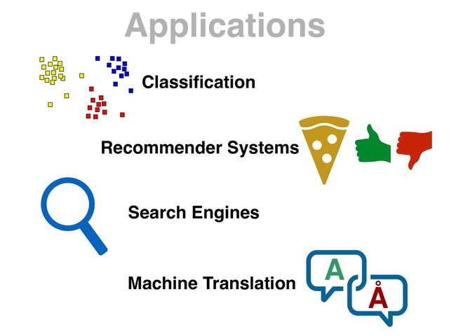 Applications
Classiﬁcation
Recommender Systems
Search Engines
Machine Translation
