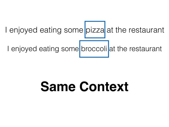 I enjoyed eating some pizza at the restaurant
I enjoyed eating some broccoli at the restaurant
Same Context
