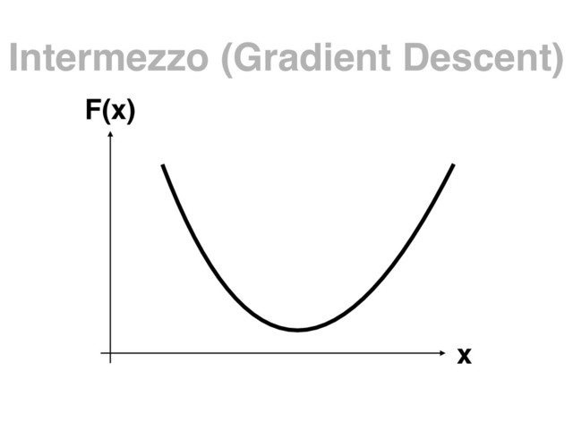Intermezzo (Gradient Descent)
x
F(x)
