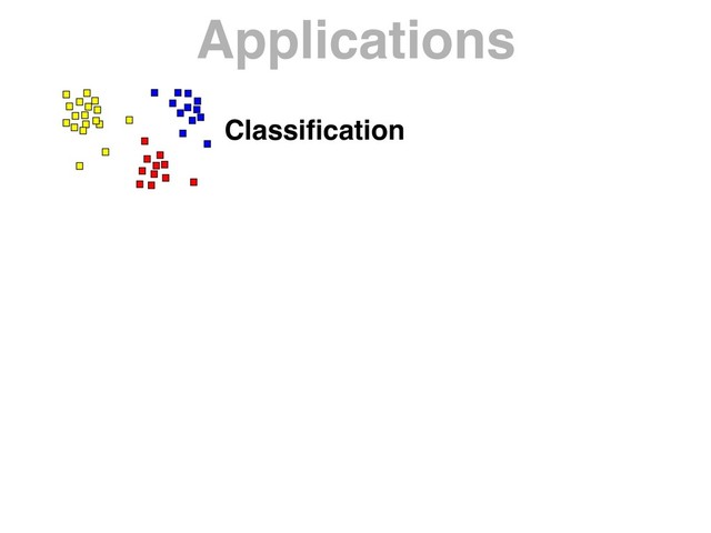 Applications
Classiﬁcation
