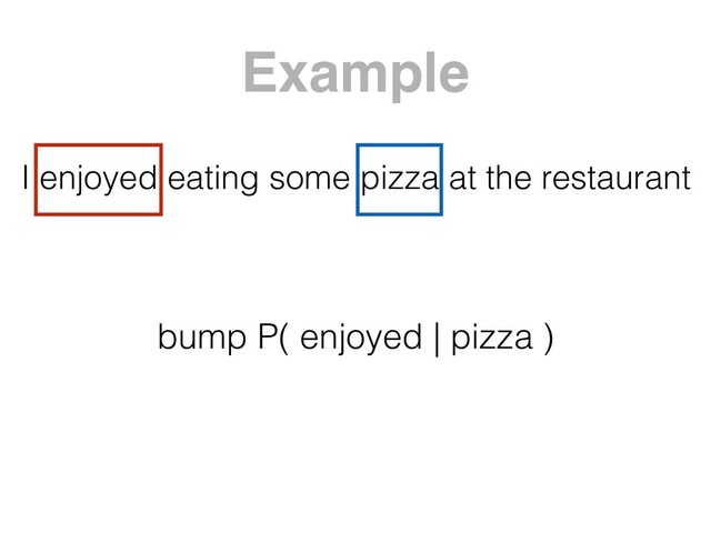 I enjoyed eating some pizza at the restaurant
bump P( enjoyed | pizza )
Example
