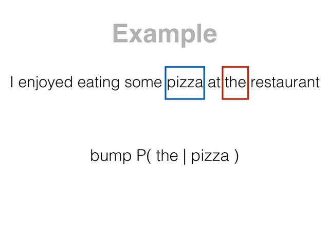 I enjoyed eating some pizza at the restaurant
bump P( the | pizza )
Example
