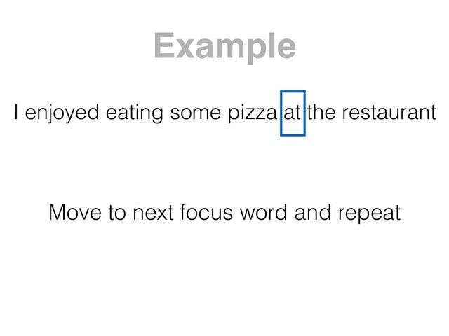I enjoyed eating some pizza at the restaurant
Move to next focus word and repeat
Example
