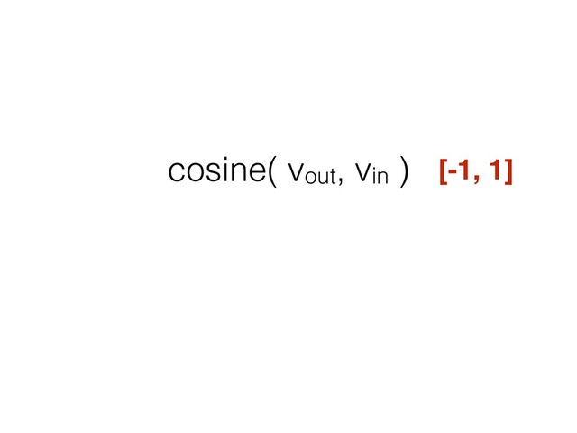 cosine( vout, vin ) [-1, 1]
